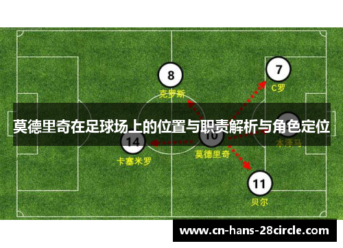 莫德里奇在足球场上的位置与职责解析与角色定位