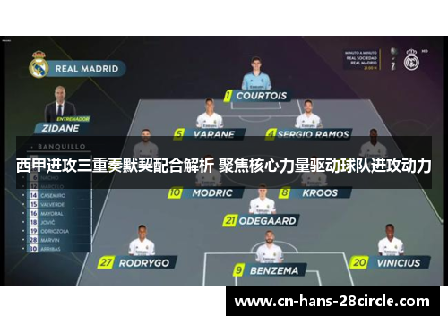 西甲进攻三重奏默契配合解析 聚焦核心力量驱动球队进攻动力