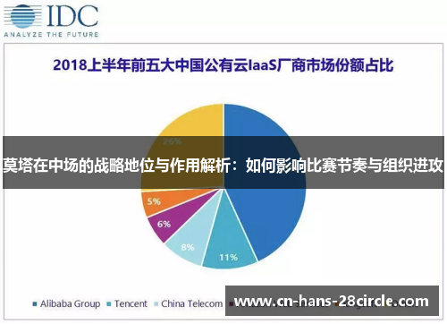 莫塔在中场的战略地位与作用解析：如何影响比赛节奏与组织进攻