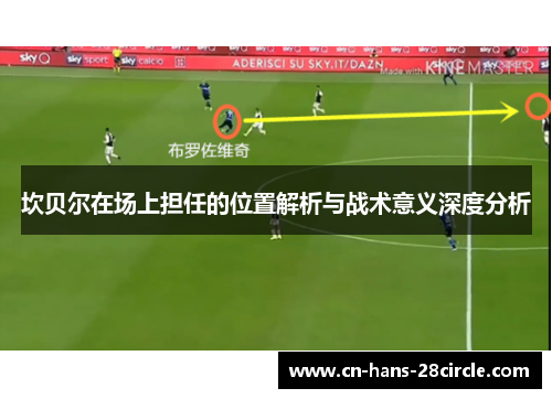 坎贝尔在场上担任的位置解析与战术意义深度分析 坎贝尔在场上担任的位置解析与战术意义深度分析
