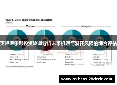 英超俱乐部投资热潮分析未来机遇与潜在风险的综合评估 英超俱乐部投资热潮分析未来机遇与潜在风险的综合评估
