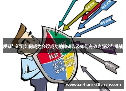 质疑与迟到如何成为会议成功的障碍以及如何有效克服这些挑战