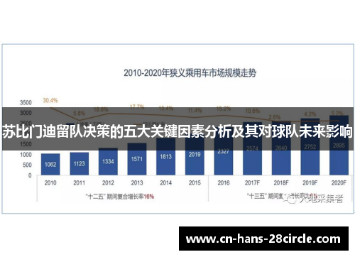 苏比门迪留队决策的五大关键因素分析及其对球队未来影响 苏比门迪留队决策的五大关键因素分析及其对球队未来影响