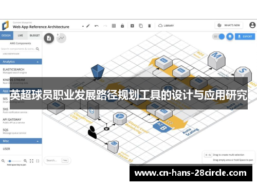 英超球员职业发展路径规划工具的设计与应用研究