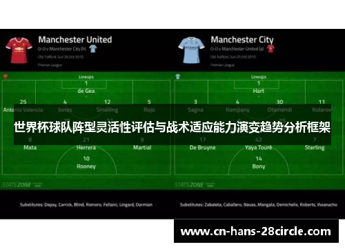 世界杯球队阵型灵活性评估与战术适应能力演变趋势分析框架 世界杯球队阵型灵活性评估与战术适应能力演变趋势分析框架