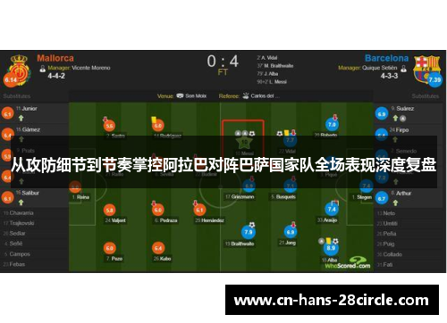 从攻防细节到节奏掌控阿拉巴对阵巴萨国家队全场表现深度复盘