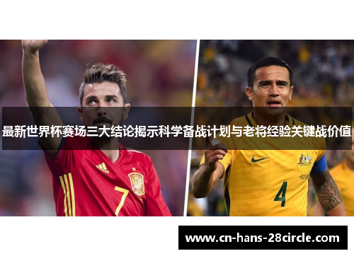最新世界杯赛场三大结论揭示科学备战计划与老将经验关键战价值
