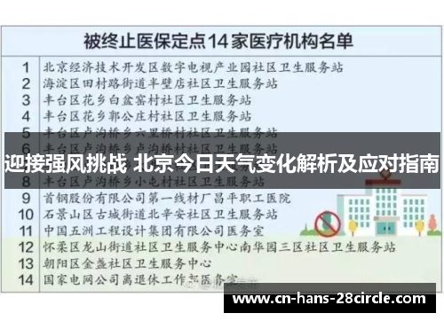 迎接强风挑战 北京今日天气变化解析及应对指南